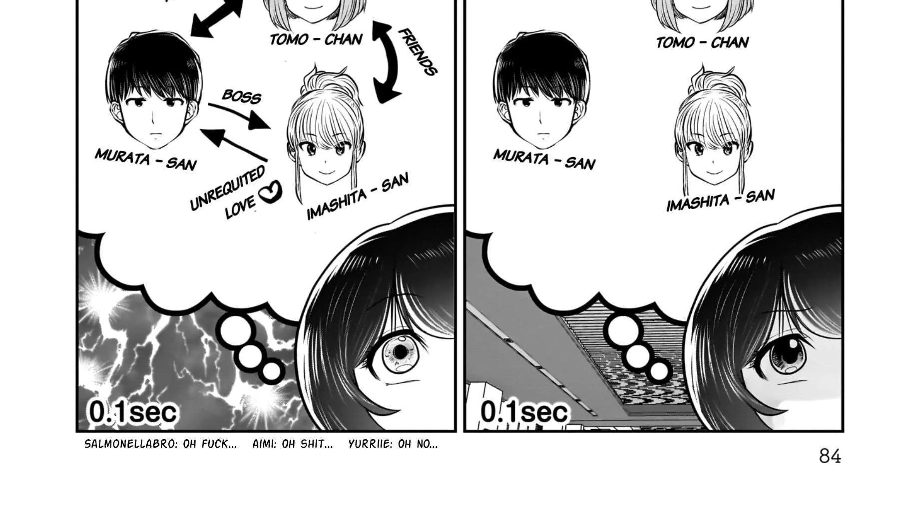 Kou Iu No Ga Ii — Chapter 31 — Page 76