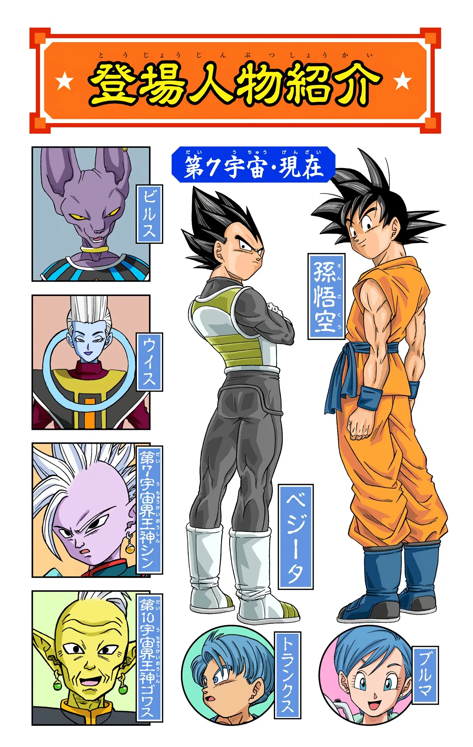 Dragon Ball Super Colored Manga — Chapter 25 — Page 3