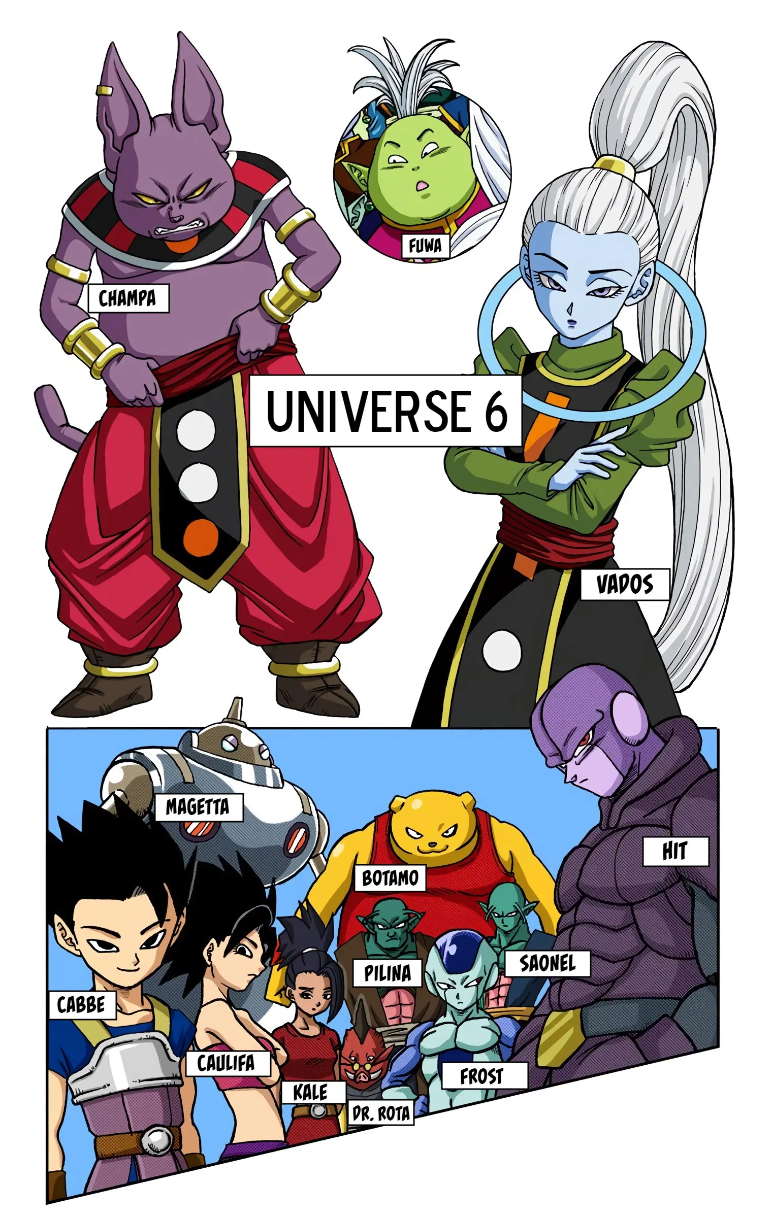 Dragon Ball Super Colored Manga — Chapter 35 — Page 46