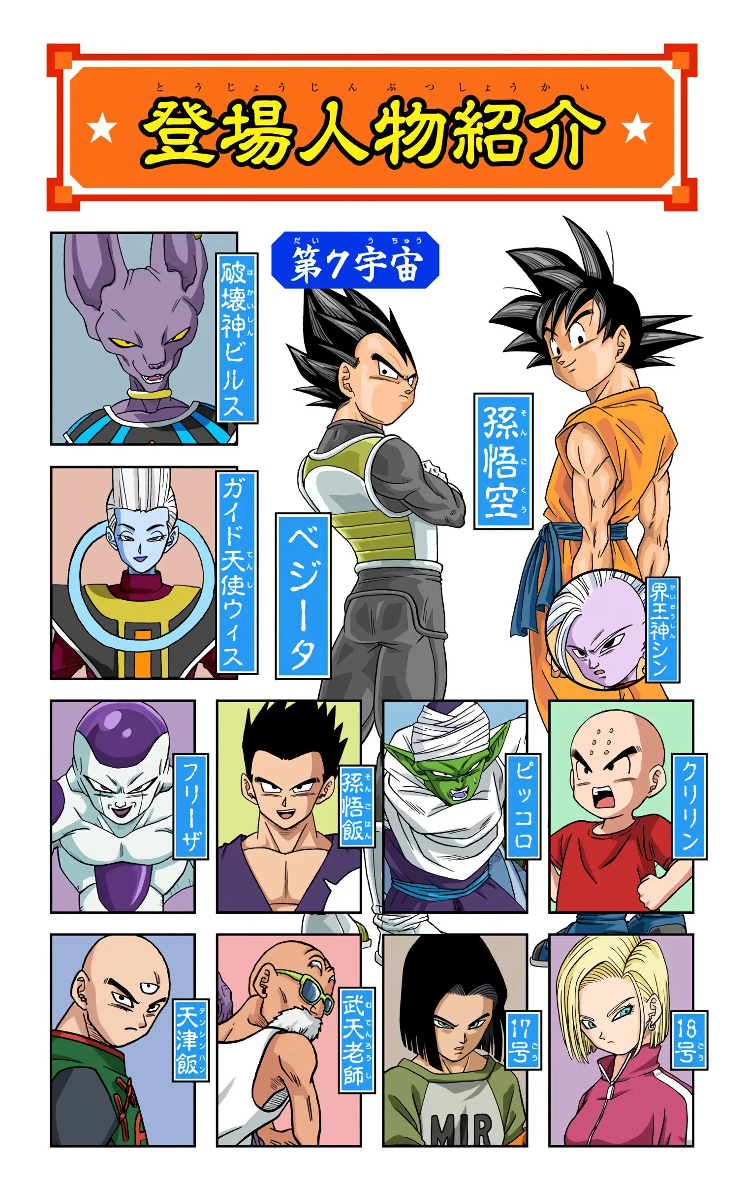 Dragon Ball Super Colored Manga — Chapter 37 — Page 3