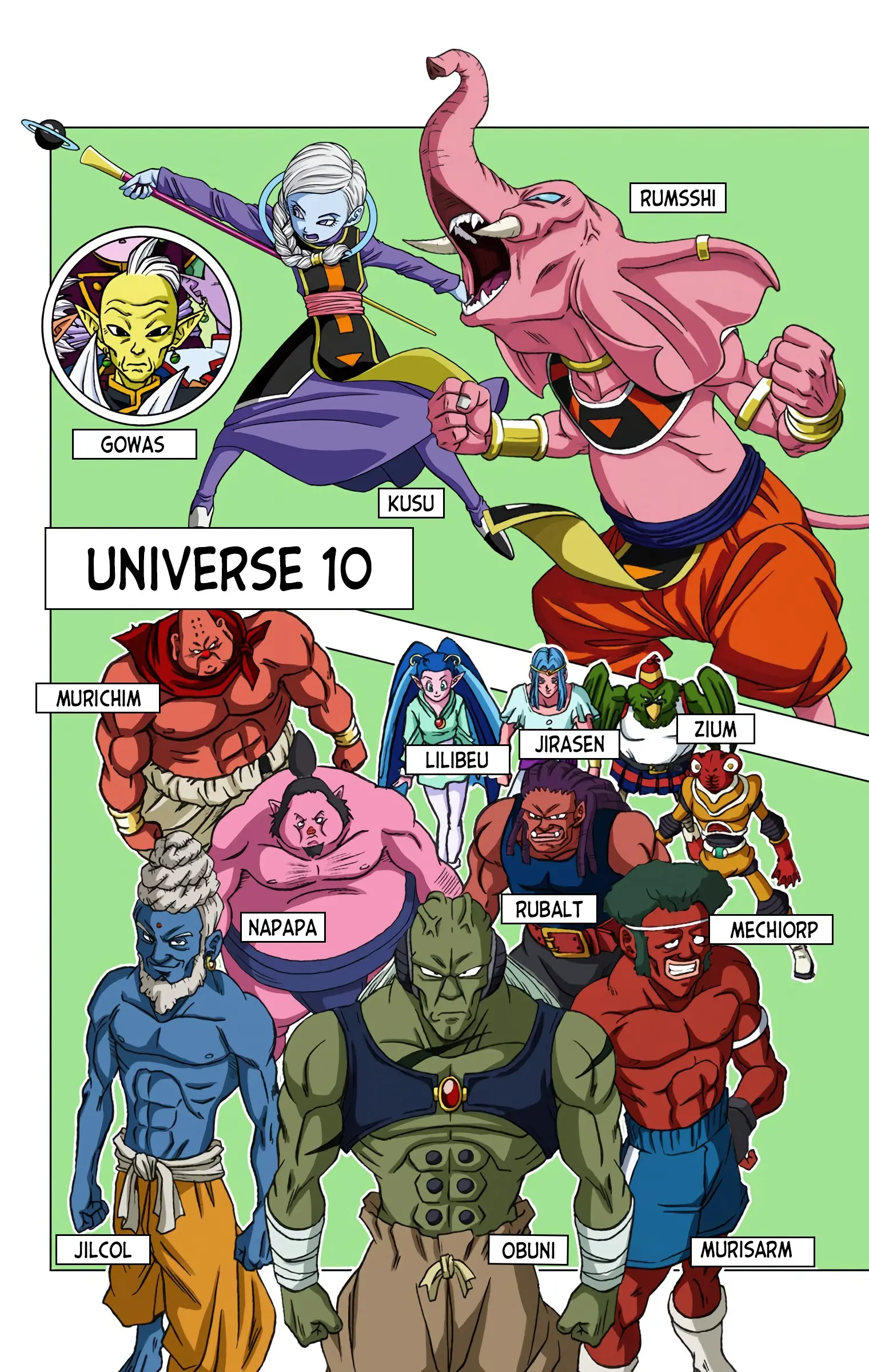Dragon Ball Super Colored Manga — Chapter 40 — Page 46