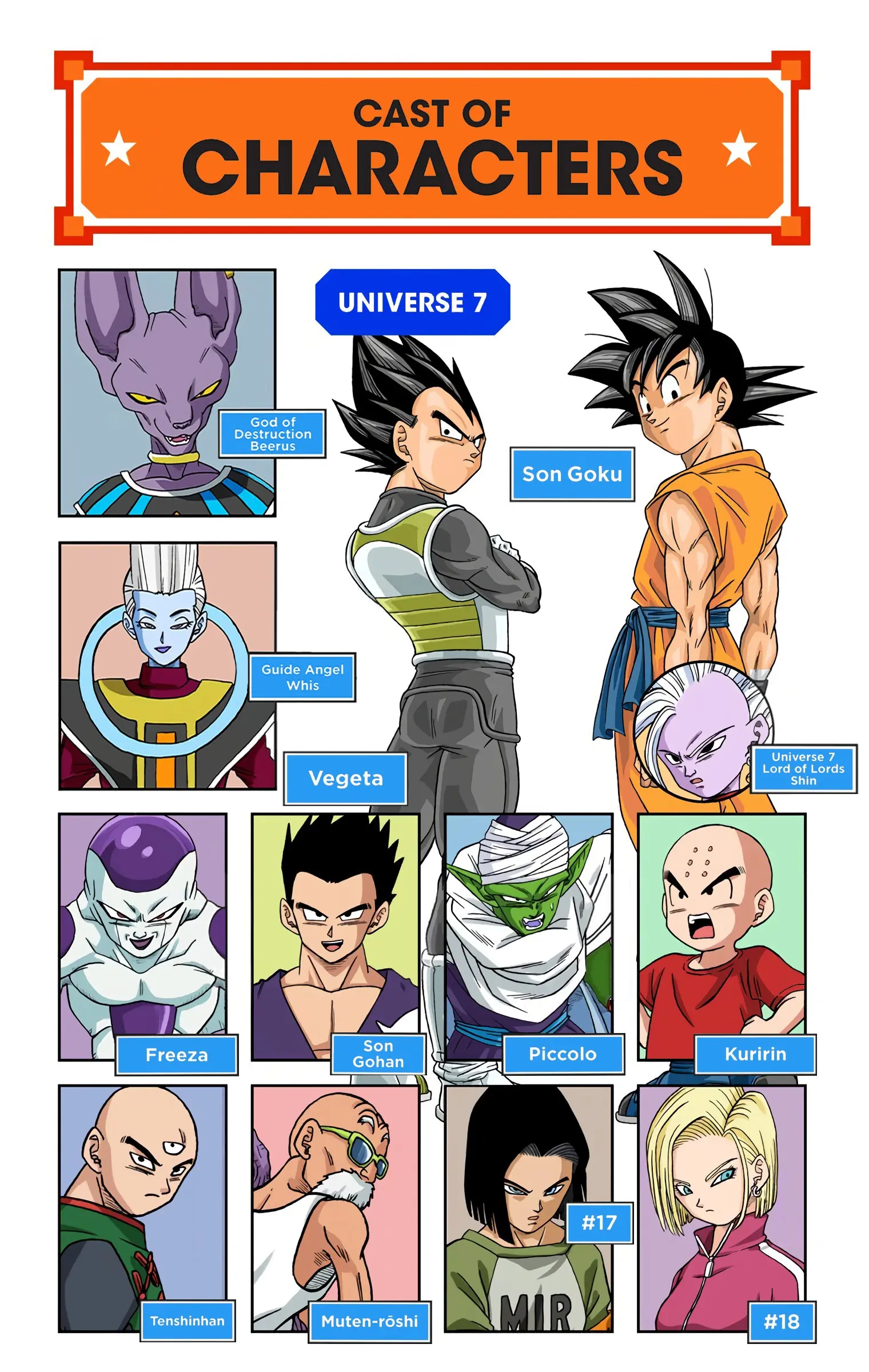 Dragon Ball Super Colored Manga — Chapter 41 — Page 3