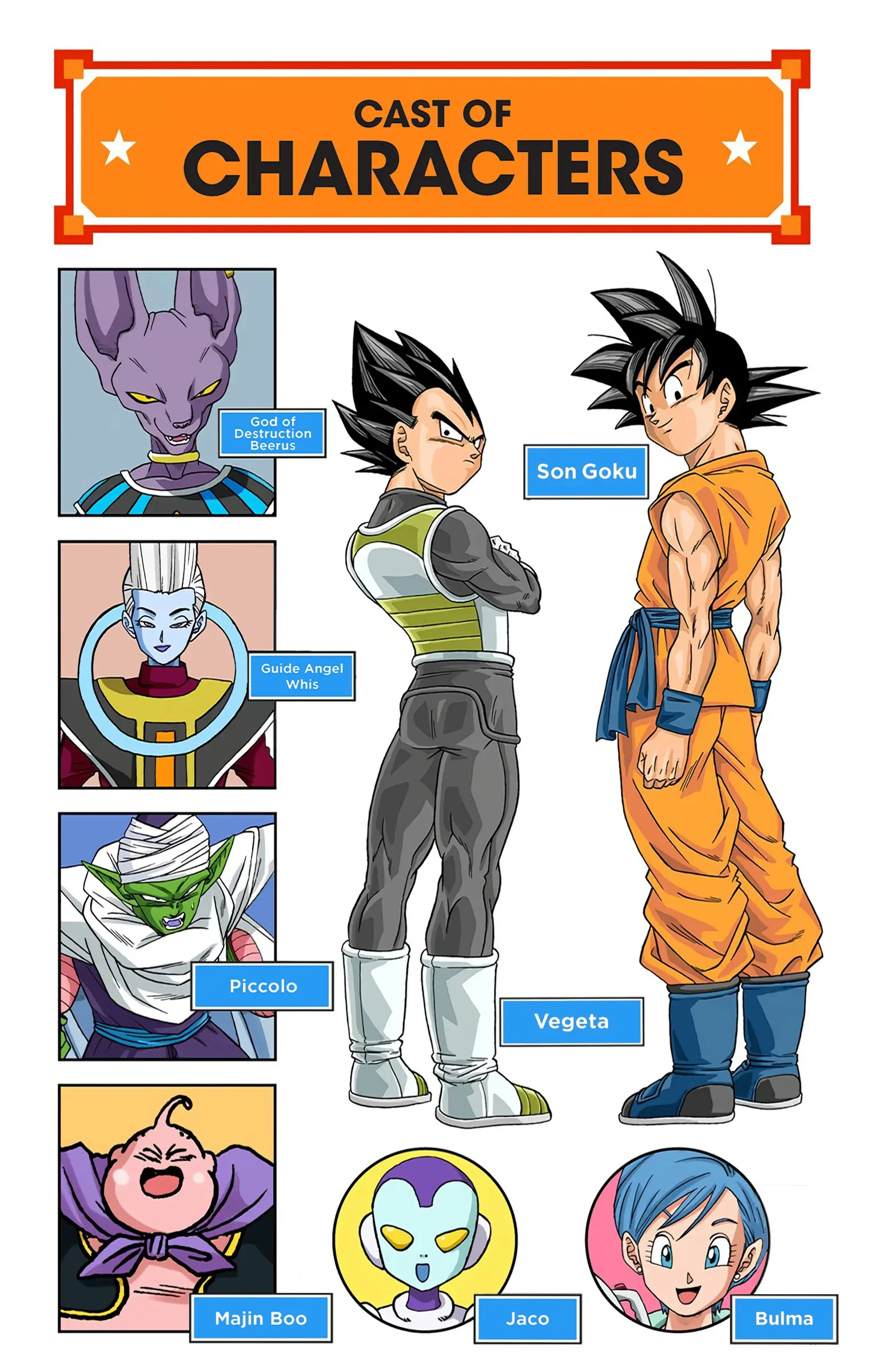 Dragon Ball Super Colored Manga — Chapter 49 — Page 3