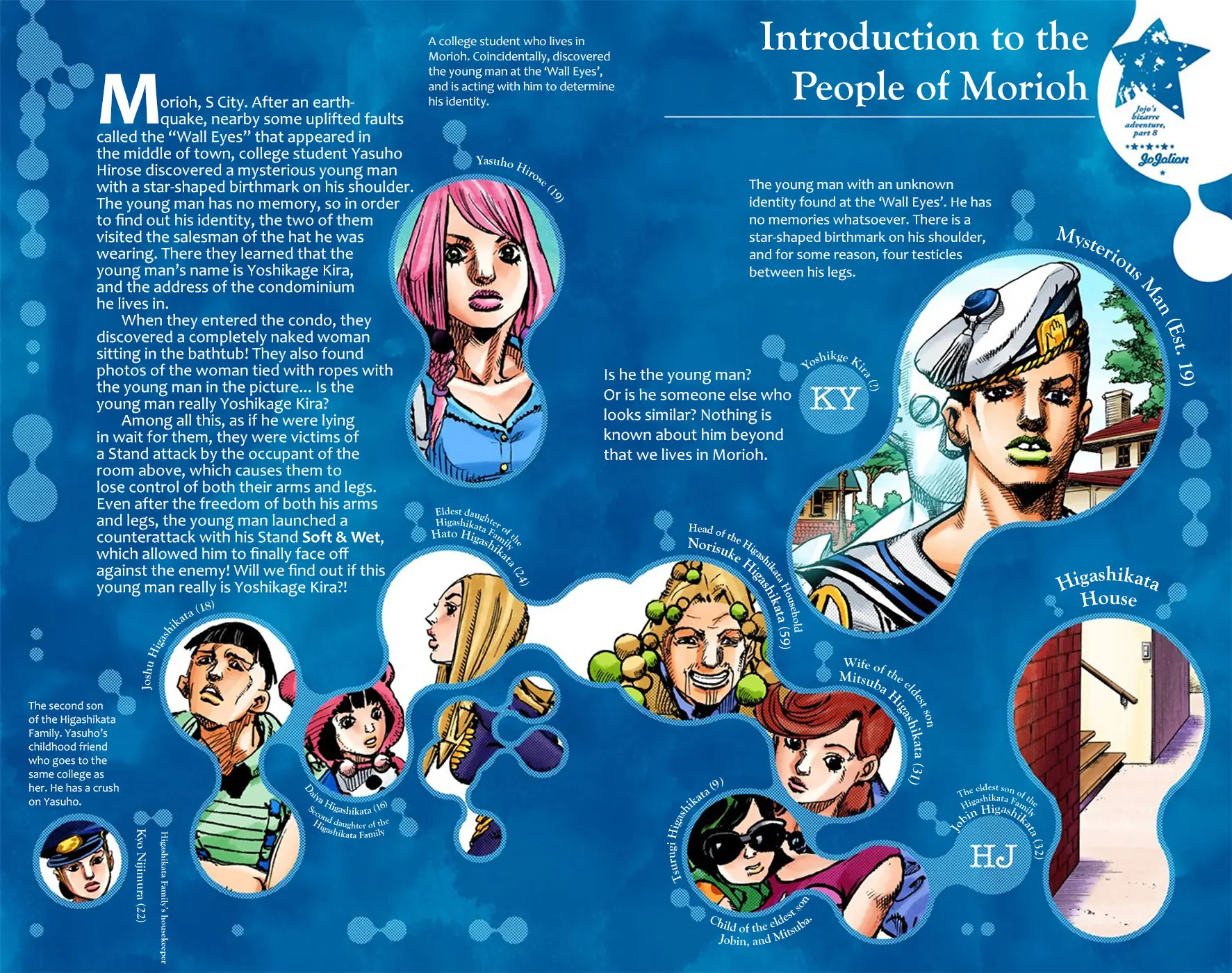 JoJo's Bizarre Adventure, Part 8: JoJolion Colored Manga — Chapter 6 — Page 4