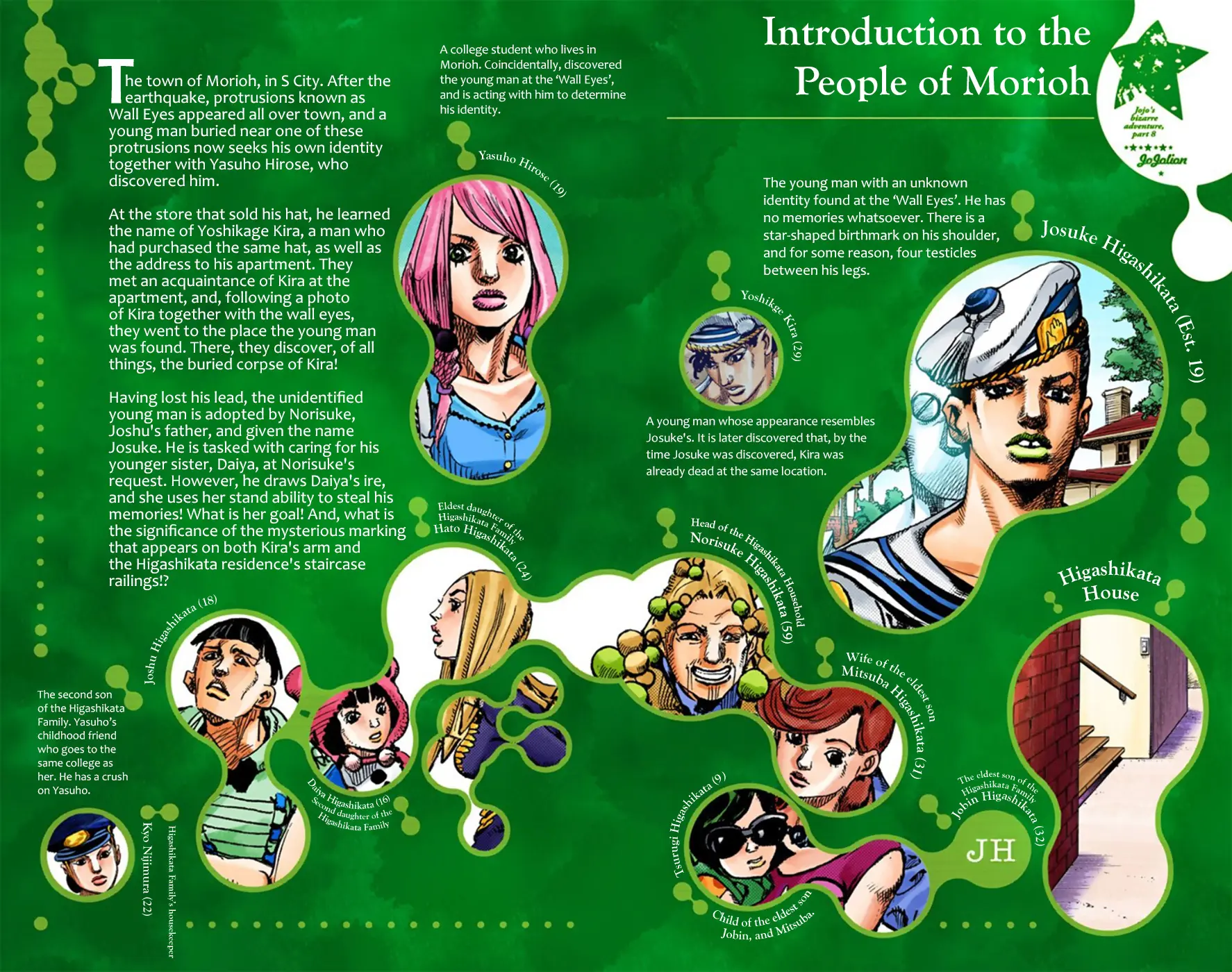 JoJo's Bizarre Adventure, Part 8: JoJolion Colored Manga — Chapter 10 — Page 4