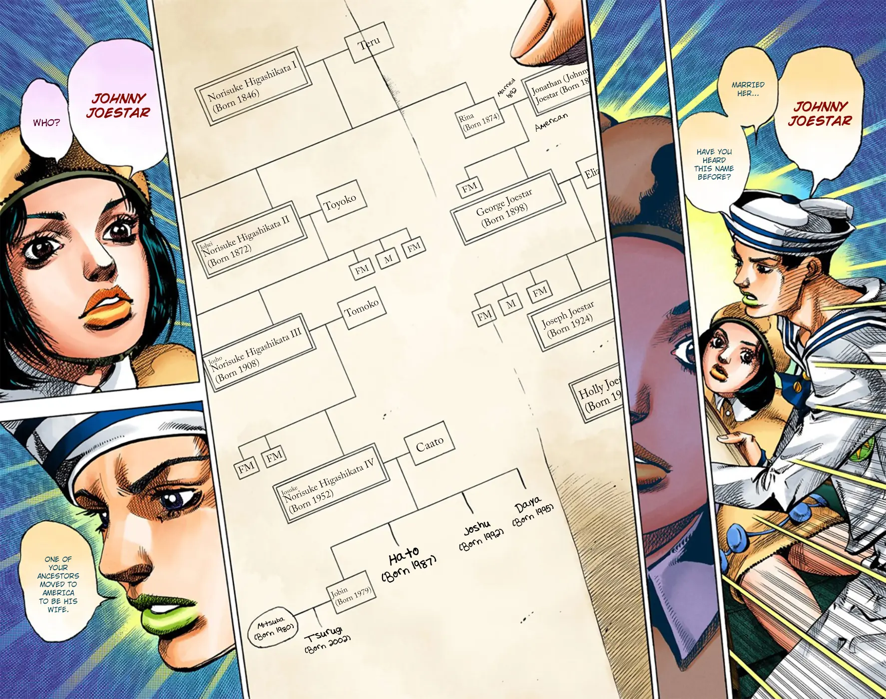 JoJo's Bizarre Adventure, Part 8: JoJolion Colored Manga — Chapter 11 — Page 22