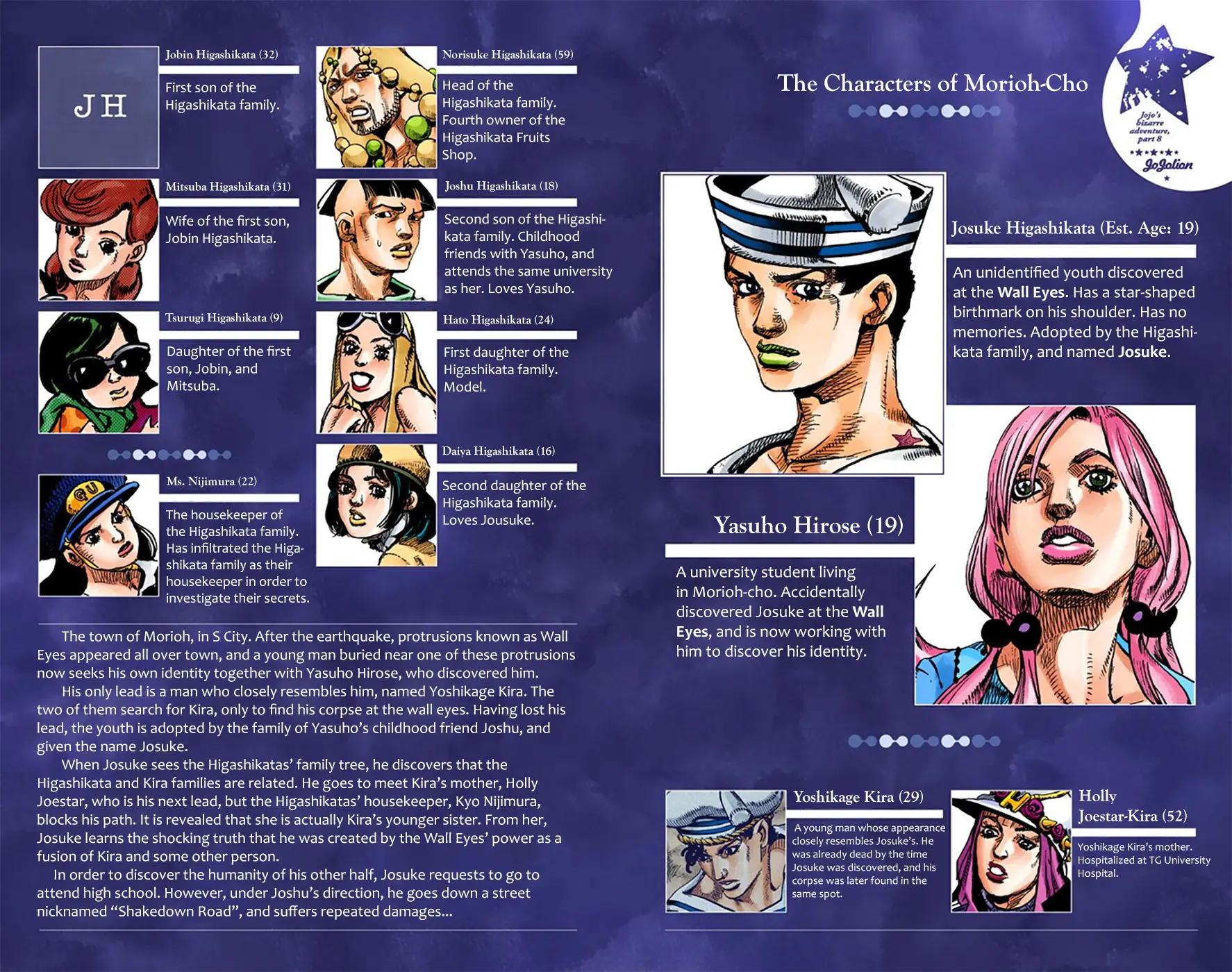 JoJo's Bizarre Adventure, Part 8: JoJolion Colored Manga — Chapter 19 — Page 4