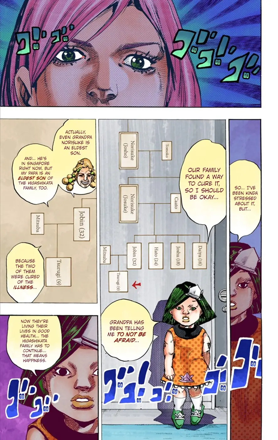 JoJo's Bizarre Adventure, Part 8: JoJolion Colored Manga — Chapter 26 — Page 14