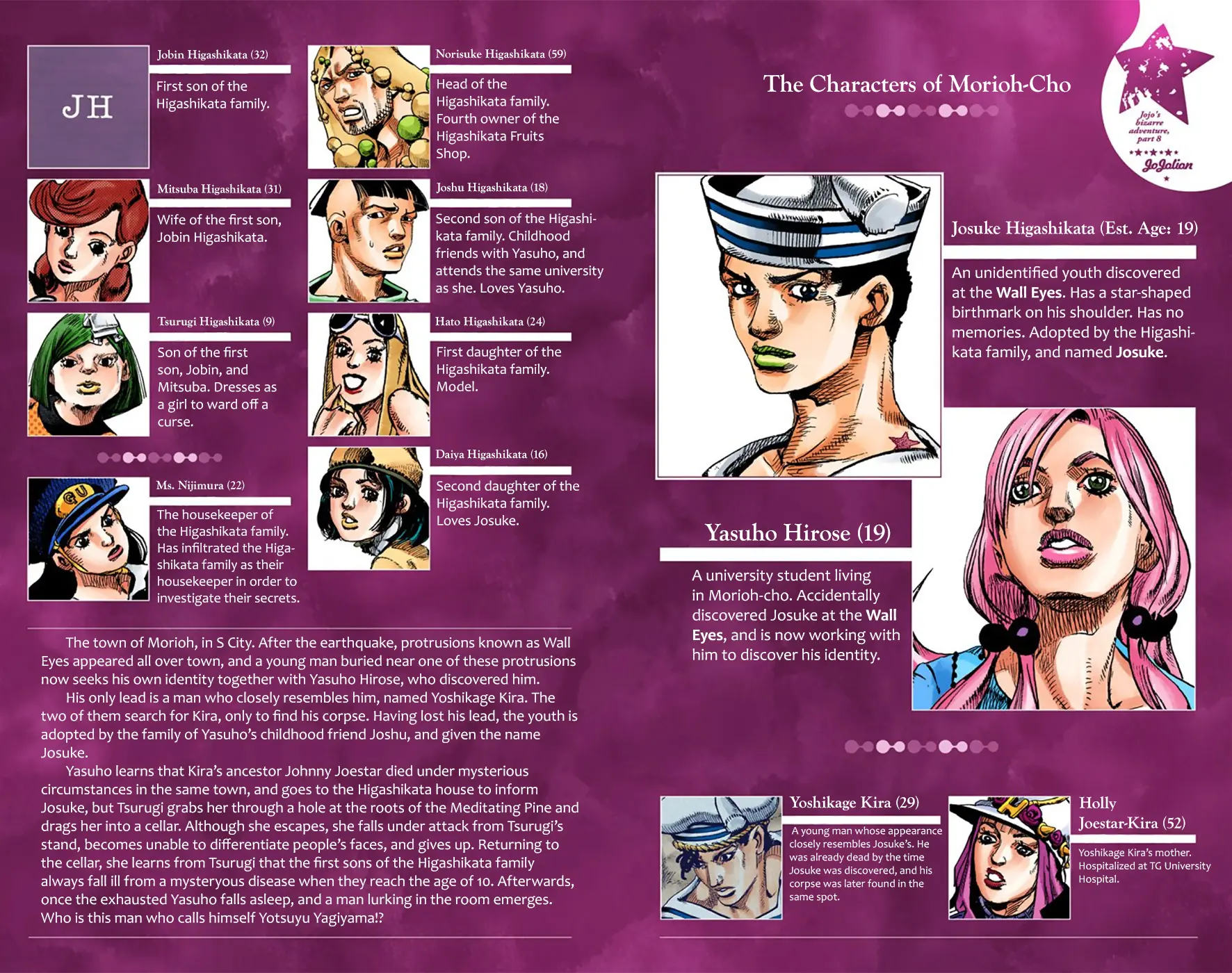 JoJo's Bizarre Adventure, Part 8: JoJolion Colored Manga — Chapter 27 — Page 4
