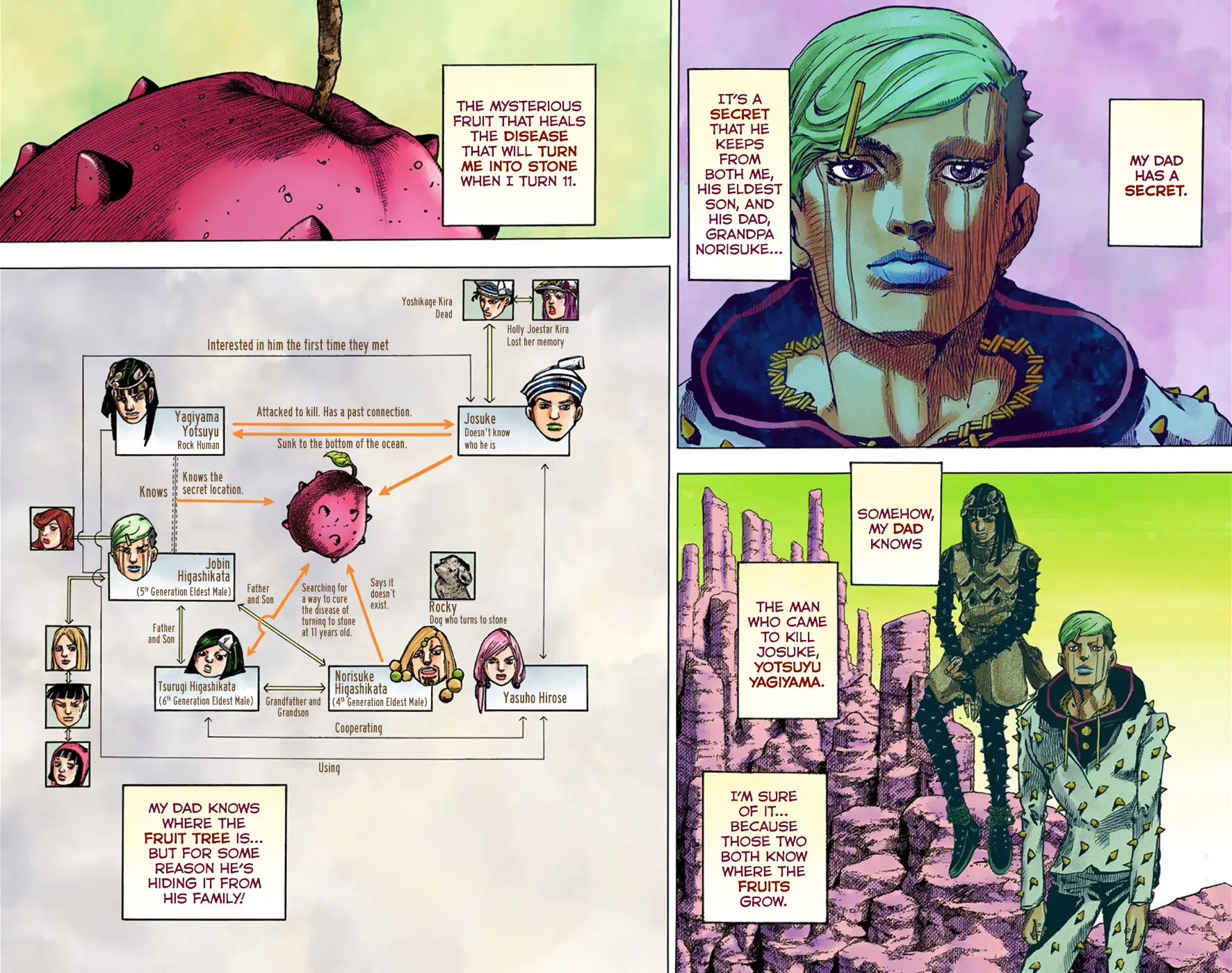 JoJo's Bizarre Adventure, Part 8: JoJolion Colored Manga — Chapter 38 — Page 3
