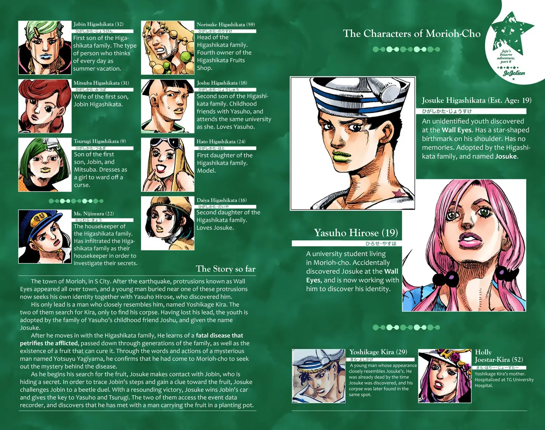 JoJo's Bizarre Adventure, Part 8: JoJolion Colored Manga — Chapter 39 — Page 4