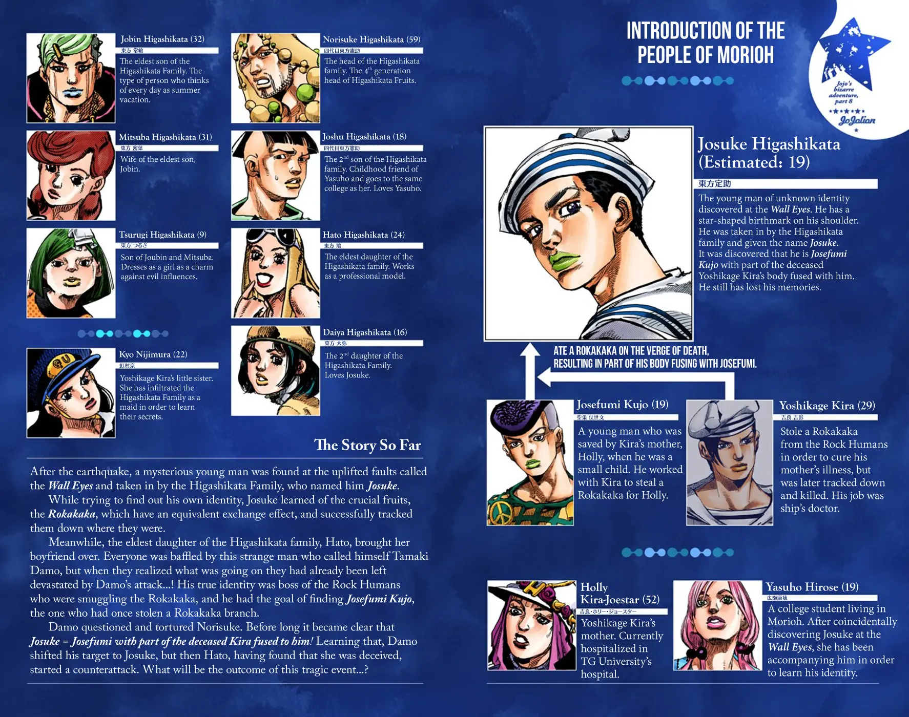 JoJo's Bizarre Adventure, Part 8: JoJolion Colored Manga — Chapter 55 — Page 4