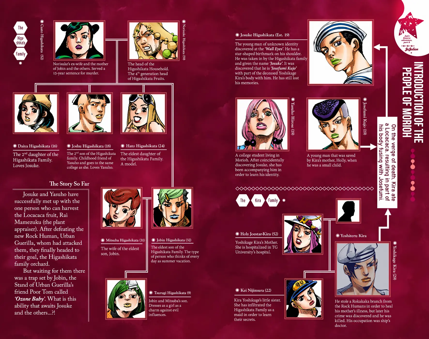 JoJo's Bizarre Adventure, Part 8: JoJolion Colored Manga — Chapter 71 — Page 3