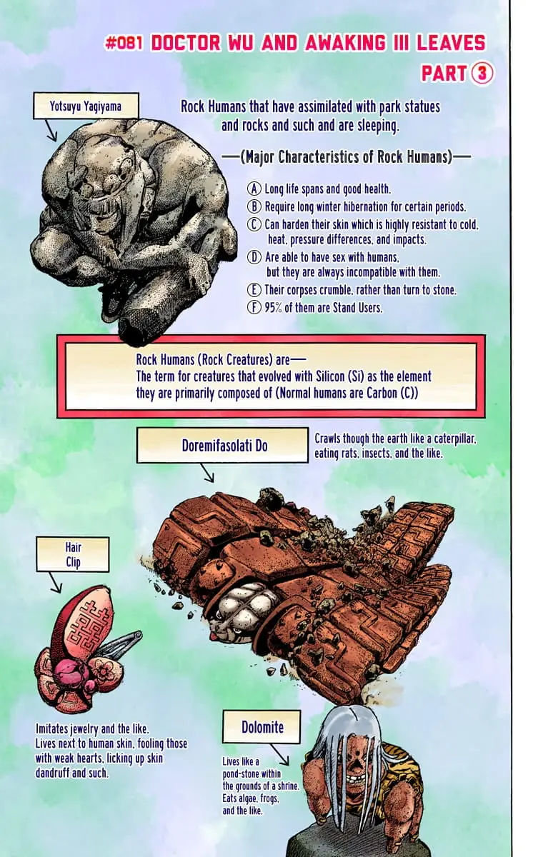 JoJo's Bizarre Adventure, Part 8: JoJolion Colored Manga — Chapter 81 — Page 1