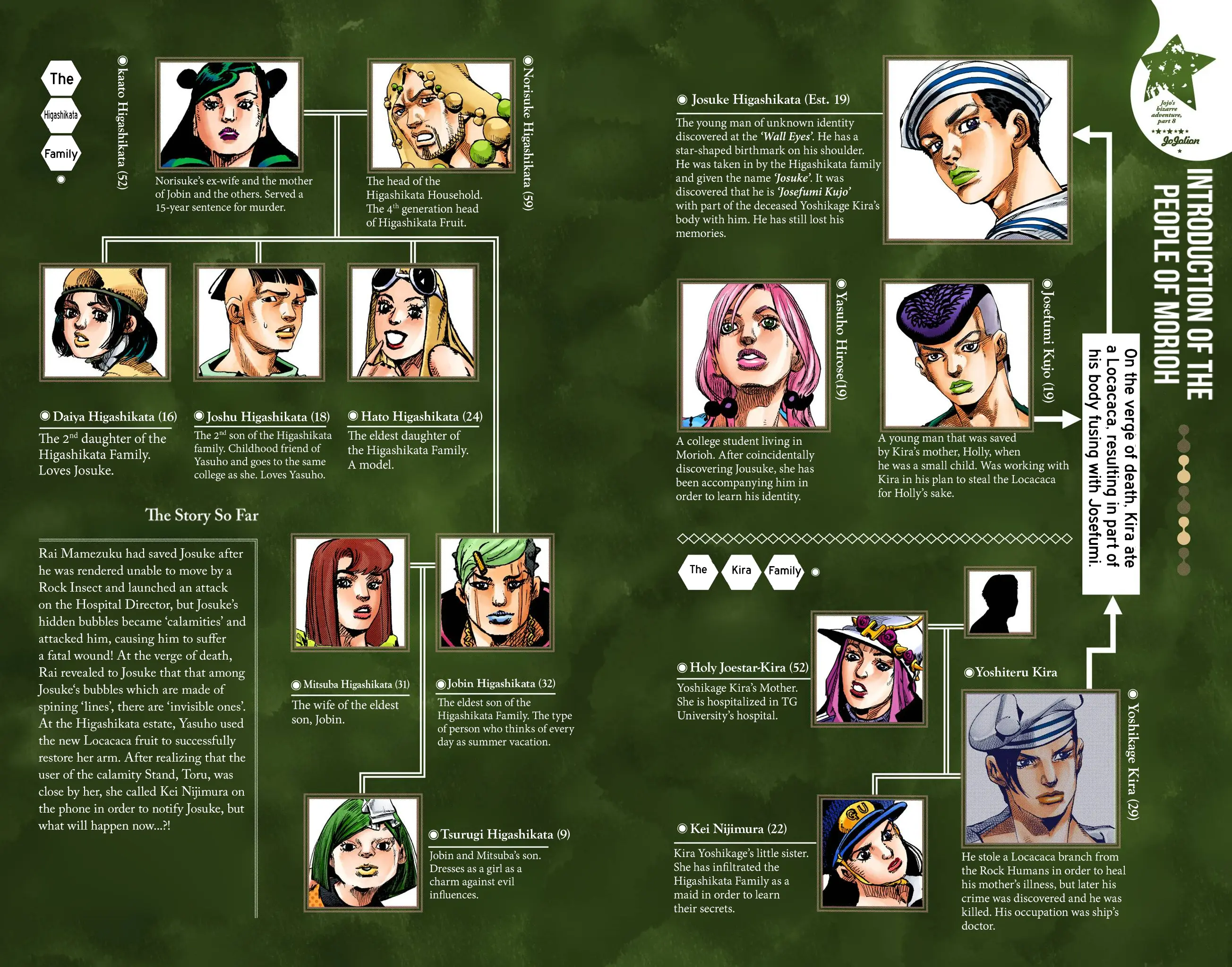 JoJo's Bizarre Adventure, Part 8: JoJolion Colored Manga — Chapter 103 — Page 3