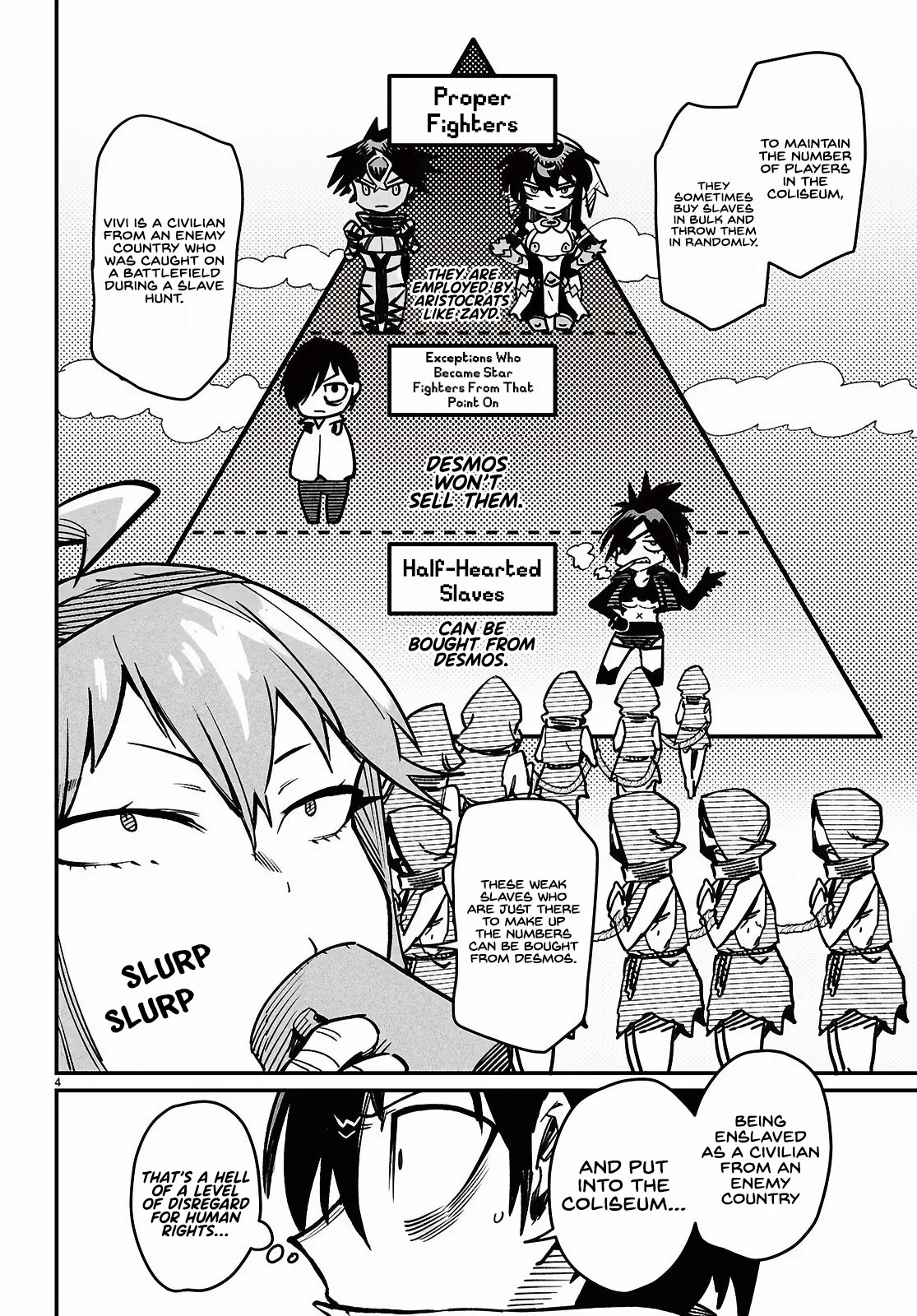 Reincarnation Coliseum: The Weakest Skill Conquers the Strongest Women and Creates a Harem